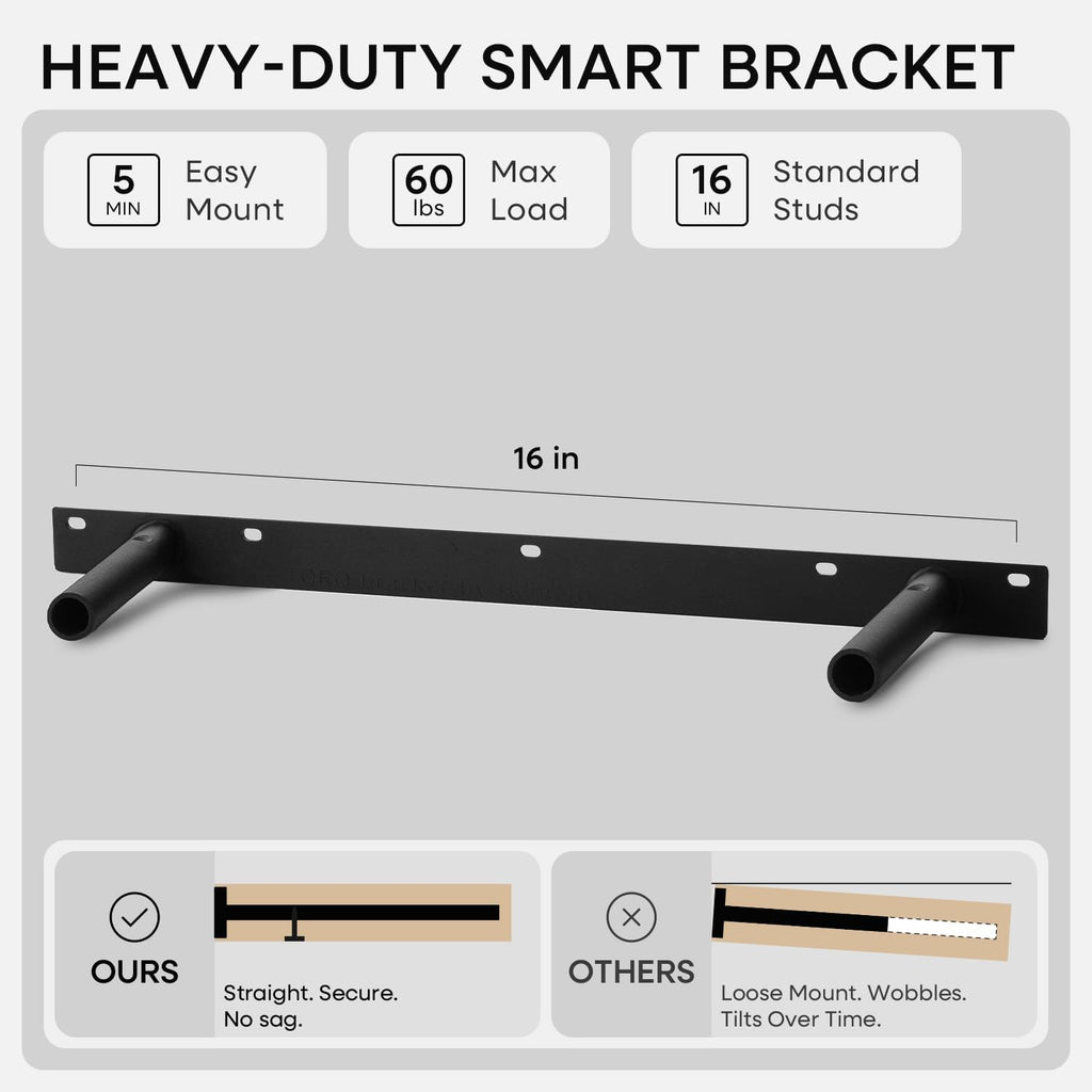 Set Of 2 White Solid Wood Floating Shelves