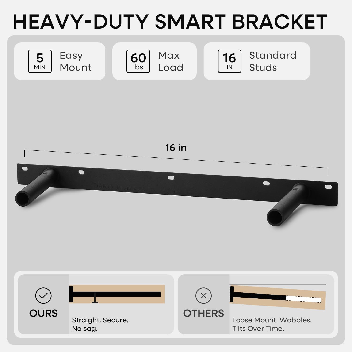 Set Of 2 White Solid Wood Floating Shelves