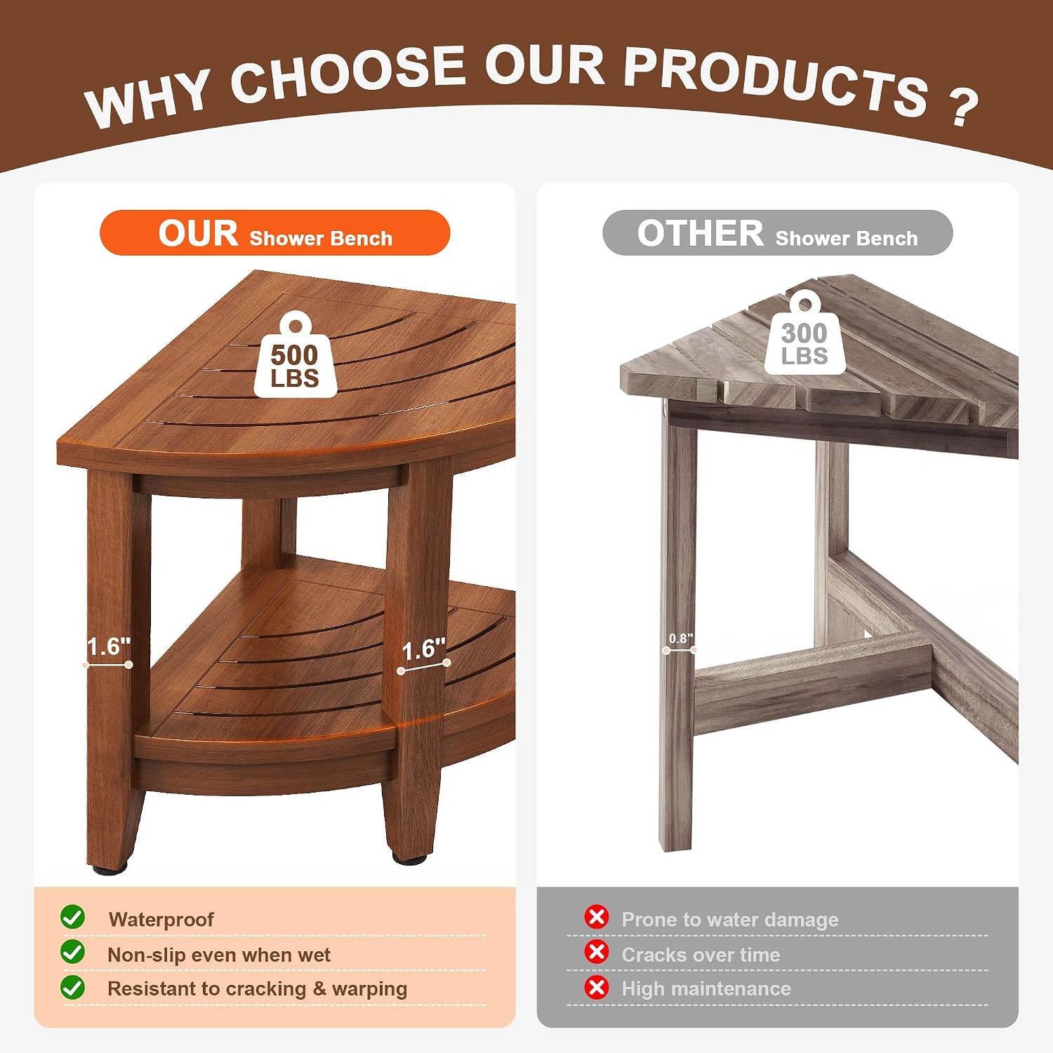 2-Tier Teak Corner Shower Stool